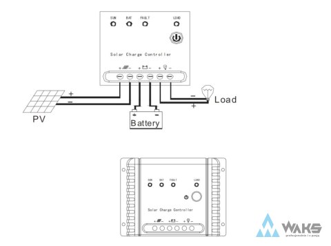 IPSPV-MPPT-24V-10A: IPSPV-MPPT-24V-10A