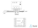 IPSPV-MPPT-24V-10A: IPSPV-MPPT-24V-10A